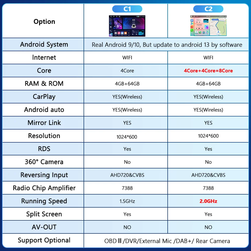LeeKooLuu-Radio Multimedia con GPS para coche, reproductor con Android 13, 4 + 64G, Carplay, para Volkswagen, Skoda, Octavia, Golf 5, 6, Touran, Passat, Polo, Jeta 3