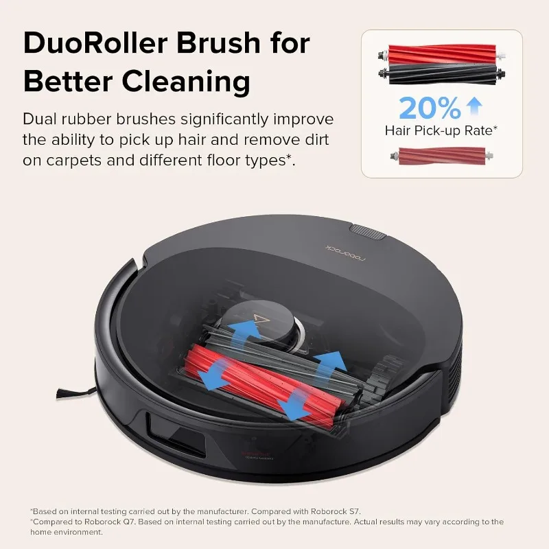 roborock Q8 Max Robot Vacuum and Mop Cleaner, DuoRoller Brush, 5500Pa Strong Suction, Lidar Navigation, Obstacle Avoidance