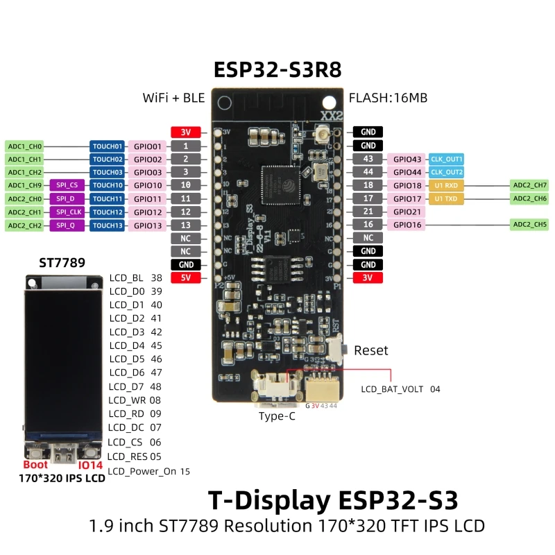 T-Display-S3 ESP32-S3 1.9 in ST7789 LCD Display Development Board WIFI Bluetooth-compatible5.0 Wireless Module W3JD