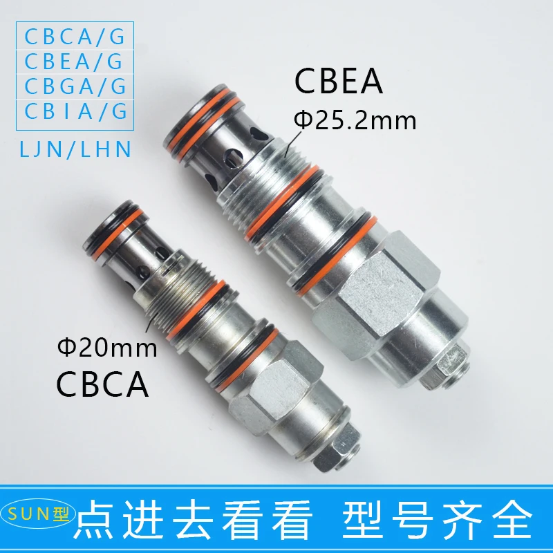 

Replacing SUN Counterbalance Valve with Screw Insert Balance Valve CBCA/CBEA/CBCG/CBEG/LHN LJN