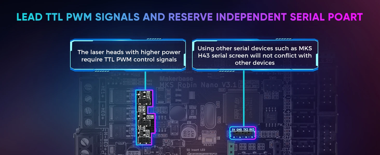 Computers e Electronics