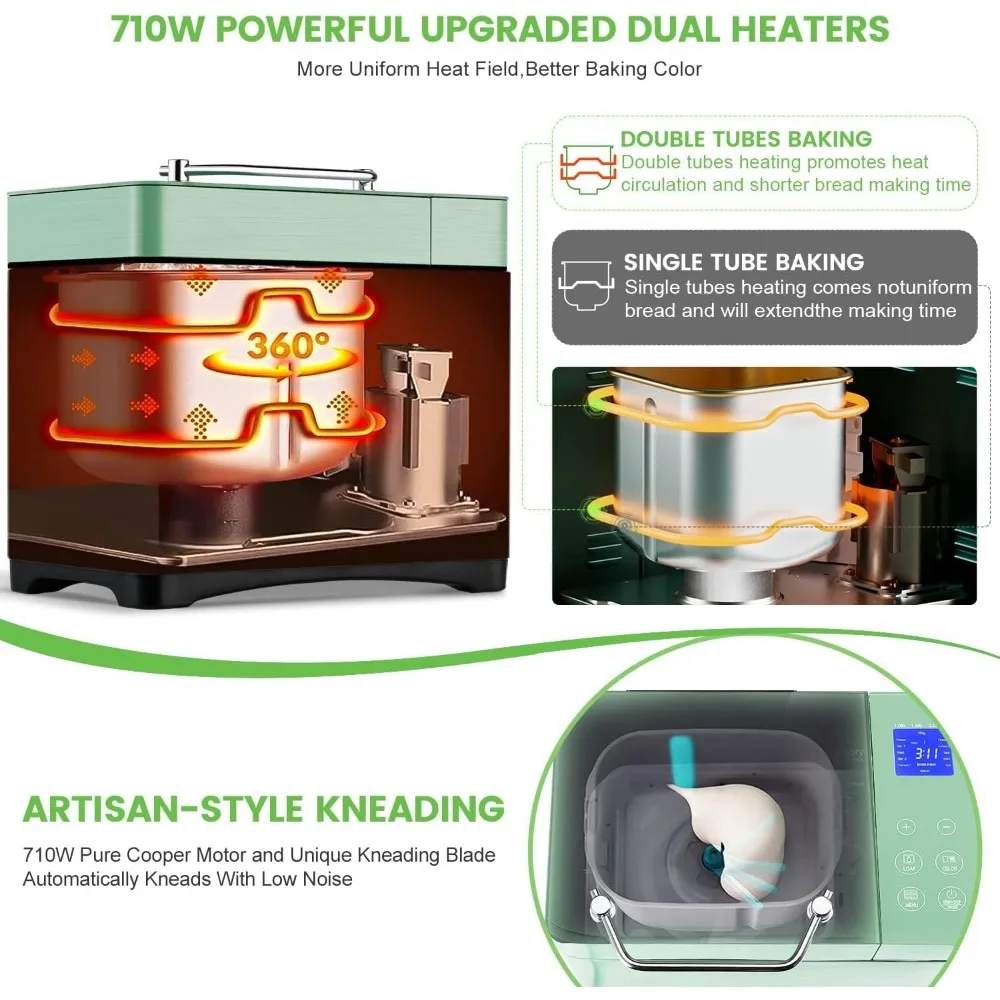 2.2LB Large Bread Maker Machine-Dual Heaters, 17-in-1 Breadmaker with Gluten-Free, Pizza Dough, Jam,