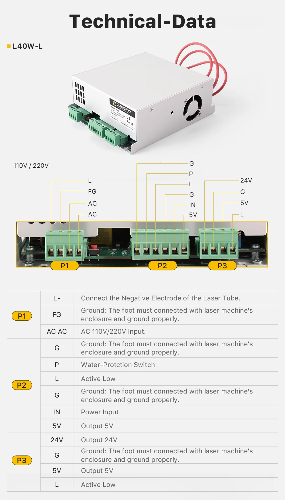 Cloudray 40W CO2-Laser-Netzteil M40 115V 230V für CO2-Lasergravur-Schneidemaschine 35-50W – Detail 6