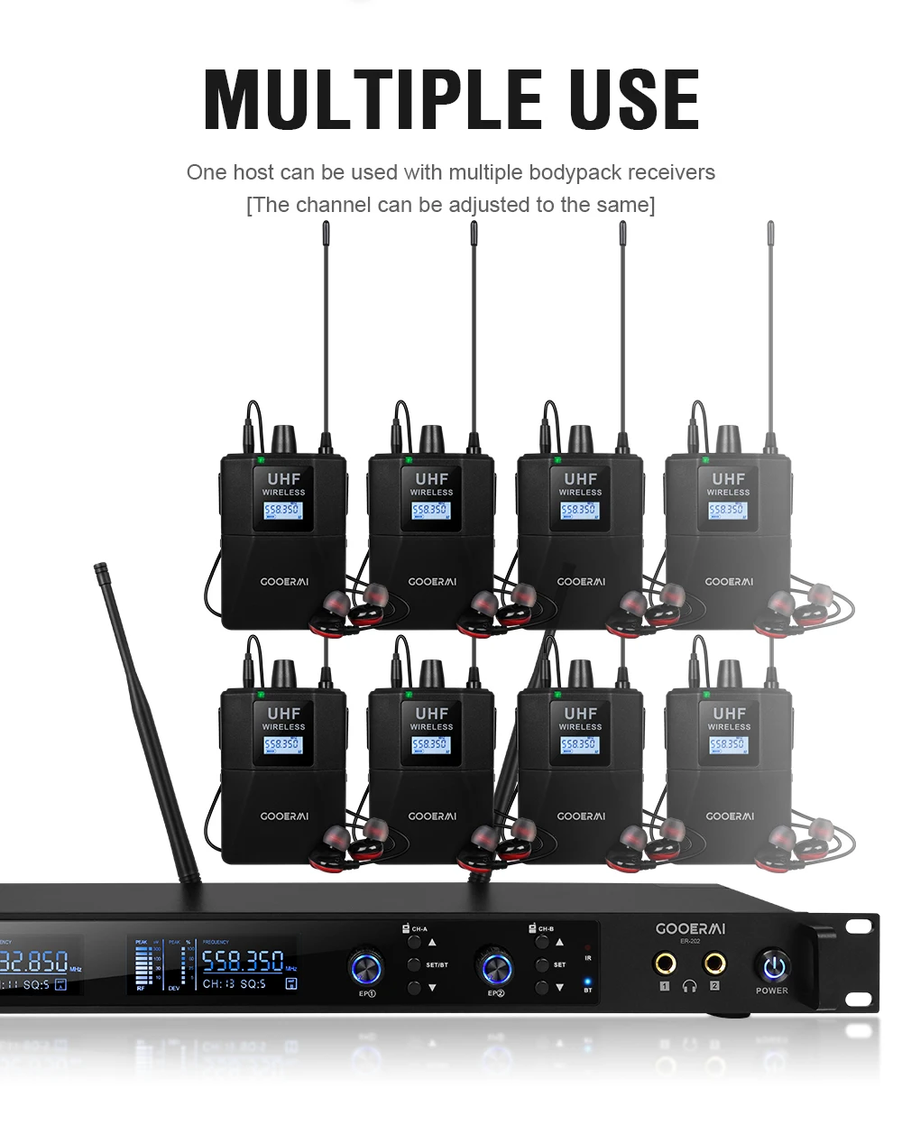 구어미 ER202 무선 인이어 모니터 시스템 UHF IEM 스테레오 스테이지 오디오 (멀티 송신기 포함, 휴대용 보관 케이스)