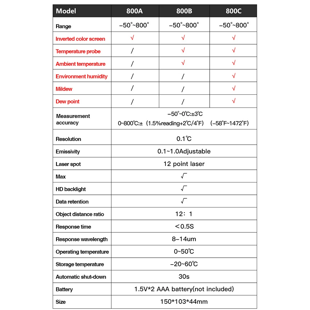 Цифровой инфракрасный термометр, лазерный пистолет с ЖК-экраном ...