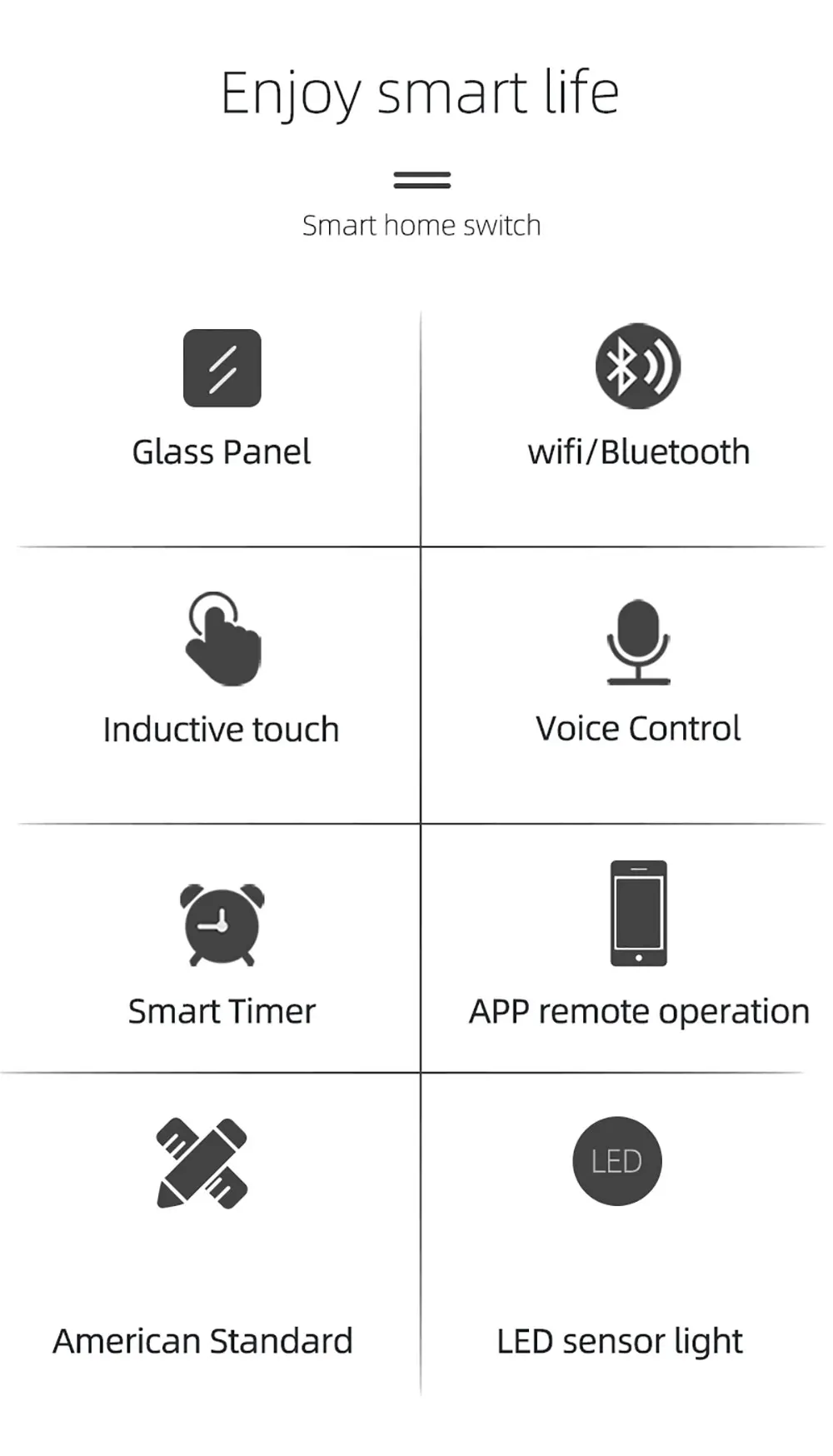 Control, WiFi, Apple Homekit, Não Neutro, EUA,