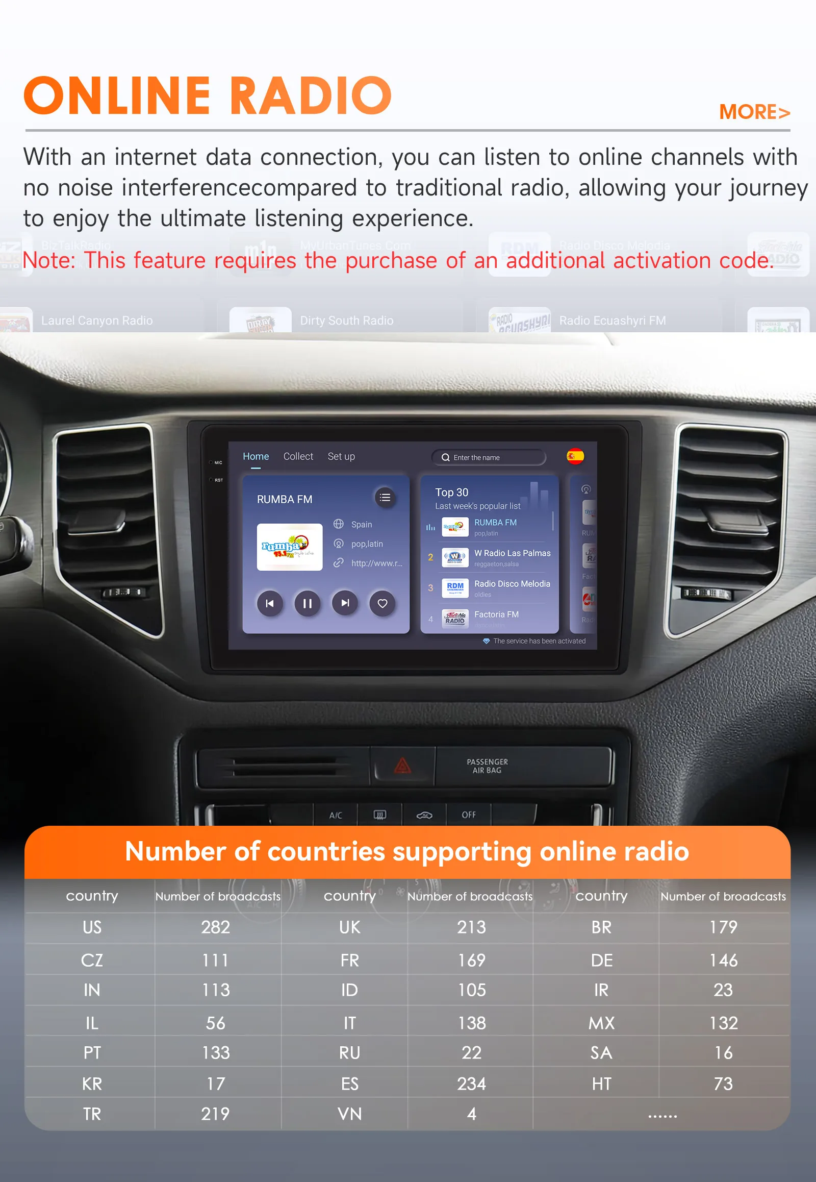 Hizpo android auto radio für vw volkswagen mqb polo plus/t-cross/zoals t-kruis/t-roc carplay 4g auto multimedia gps navigation – Detail 28