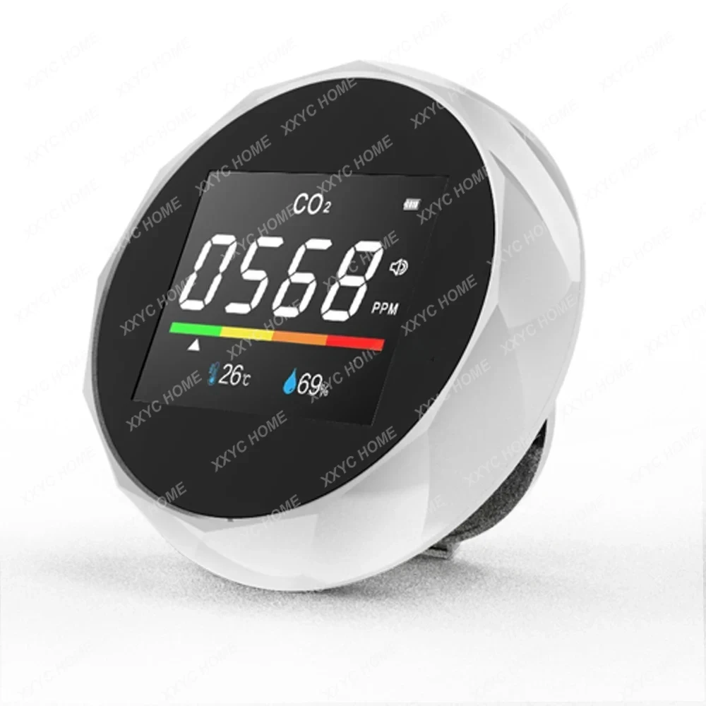 meter carbon dioxide detector air quality monitor detector indoor Netherlands Chile