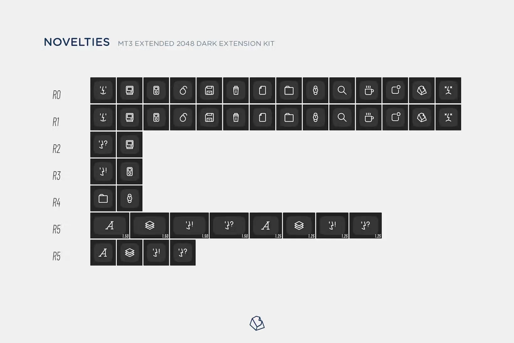 Drop + Biip MT3 Extended 2048 ダークキーキャップ カスタム キュート