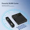Gloss Meter 60° Glossmeter 1-200Gu, with LCD Digital Backlit and Auto Calibration for Glass Stone Tile Car USB Charging 4