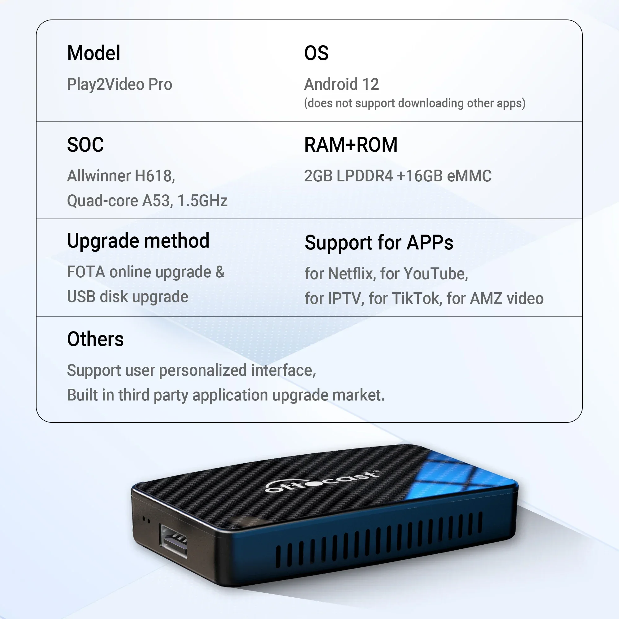 【新品未使用】 Ottocast Play2Video Pro エアマウス付き 新型 Ottocast Play2Video Pro Apple CarPlay Android Auto 新品