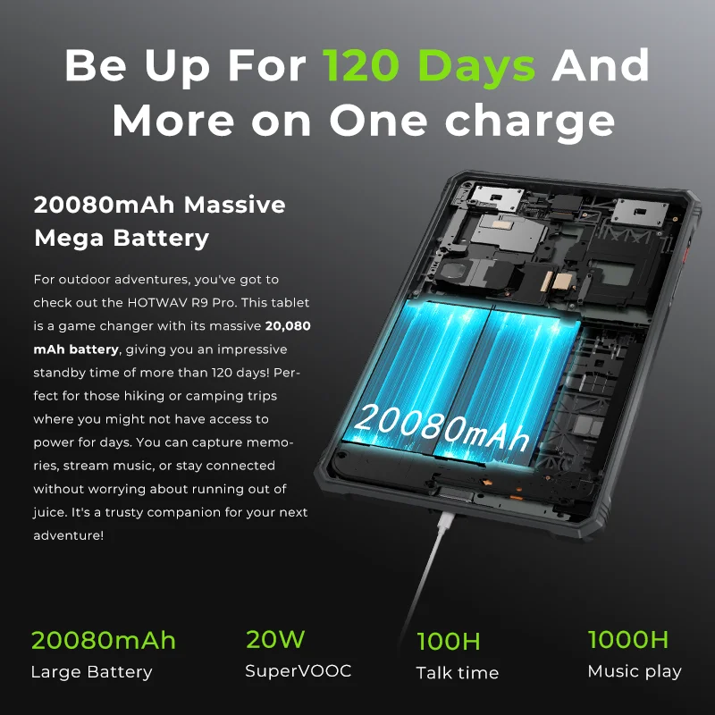 HOTWAV R9 Pro 4G Rugged Tablet 10.95 Inch FHD+ 6GB+256GB Tablets PC 20080mAh Battery 20W Charge 64MP Camping light Smart Pad