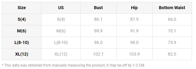 Рисунок 4 - Женские повседневные городские костюмы