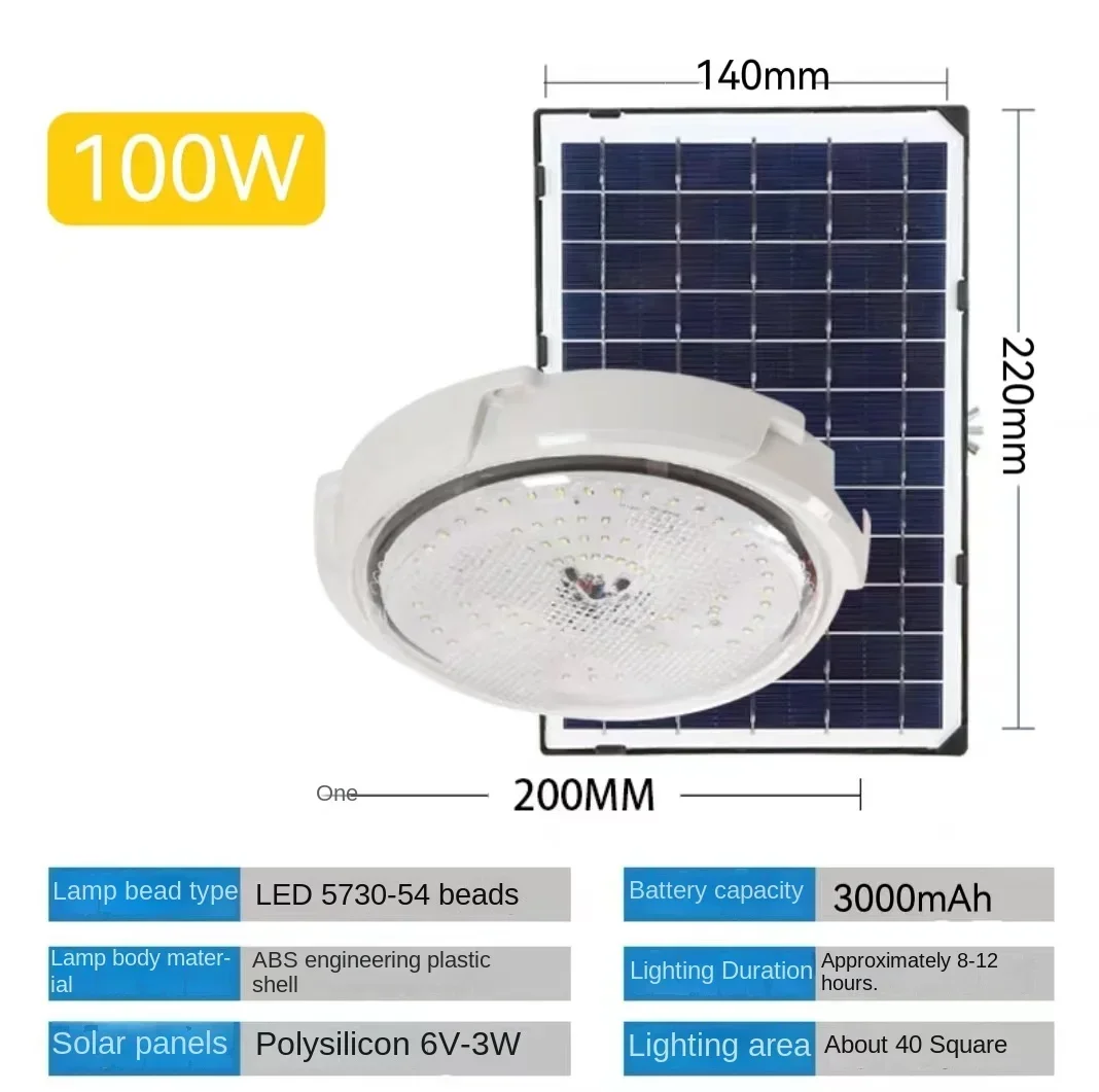 100W