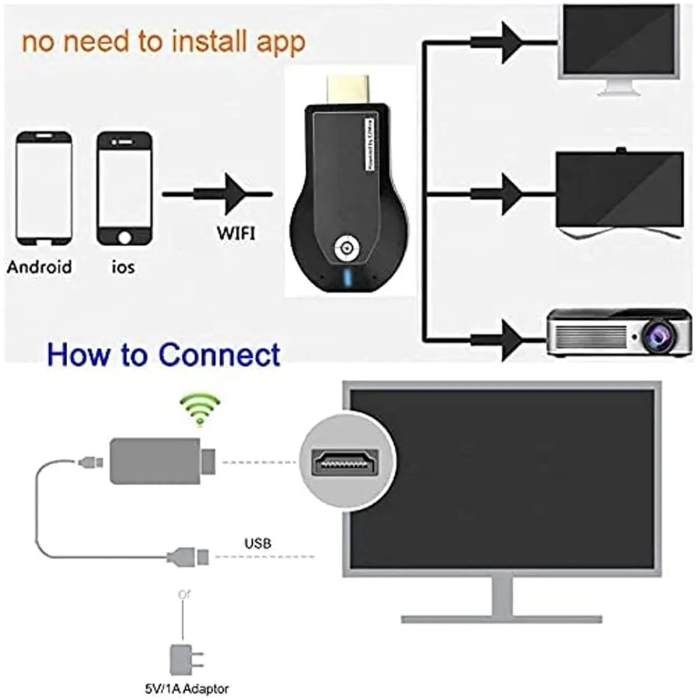 Mirascreen wifi HDMI OTA TV Stick Dongle Wi-Fi Display Receiver better anycast DLNA Airplay Miracast Airmirroring  TVSE5