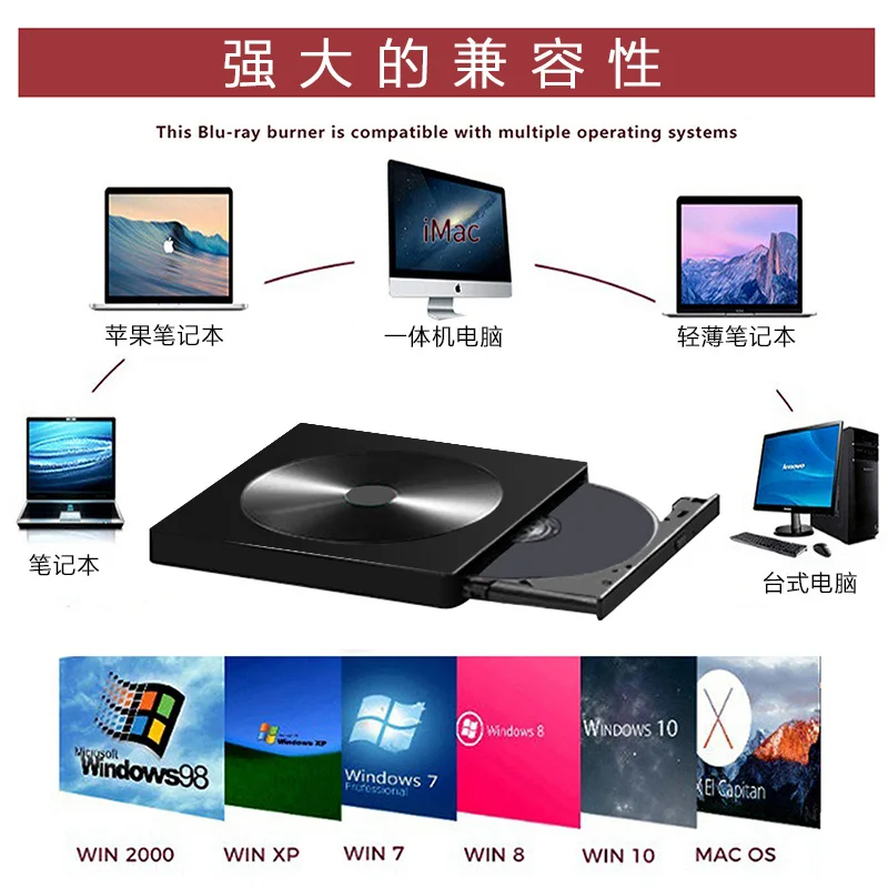 Slim External Optical Drive 4K Blu-Ray Burner USB3.0 DVD Players 3D Blu-Ray Writer Reader CD/DVD Burner
