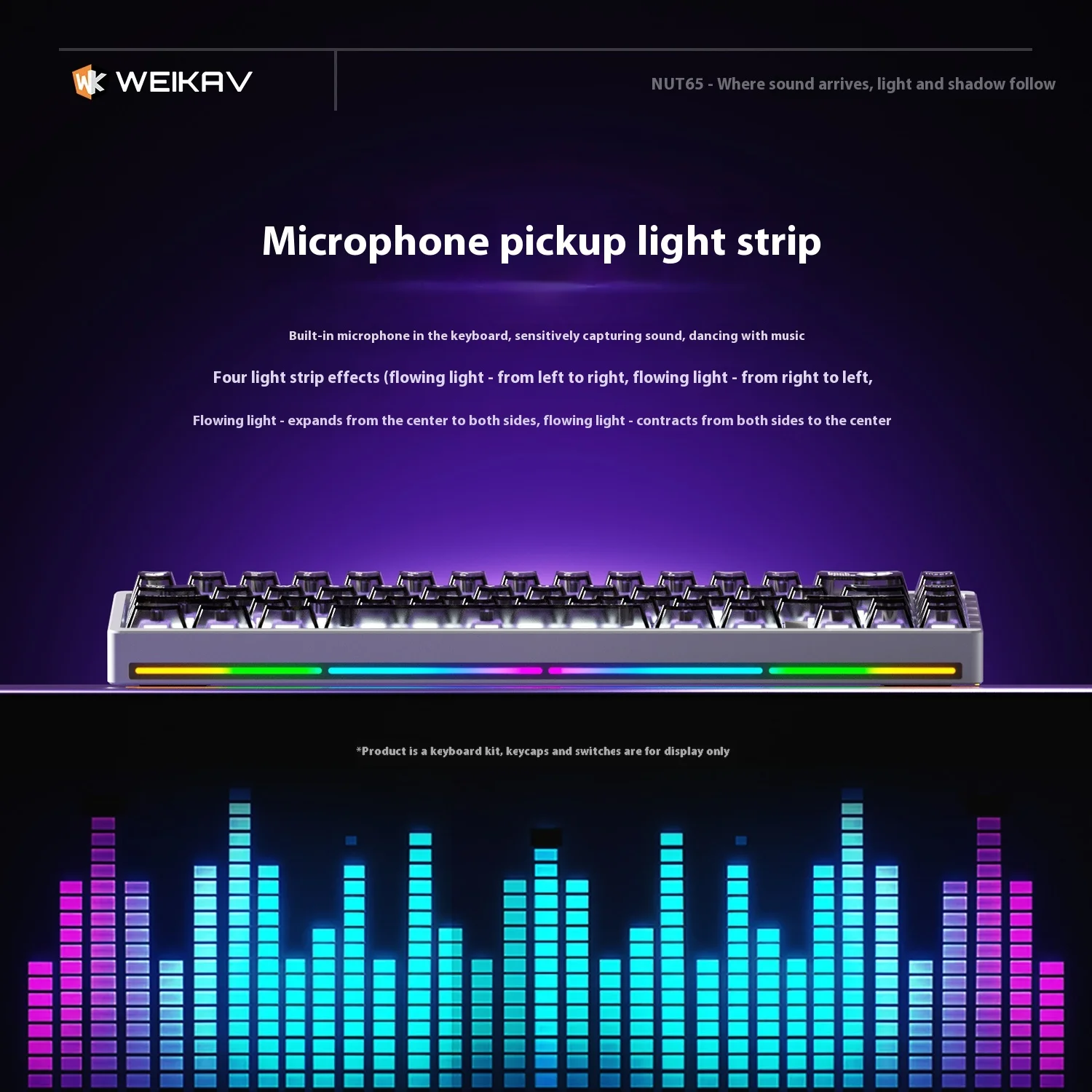 WEIKAV Nut 65 メカニカルキーボード ベアボーンキット DIY ホット