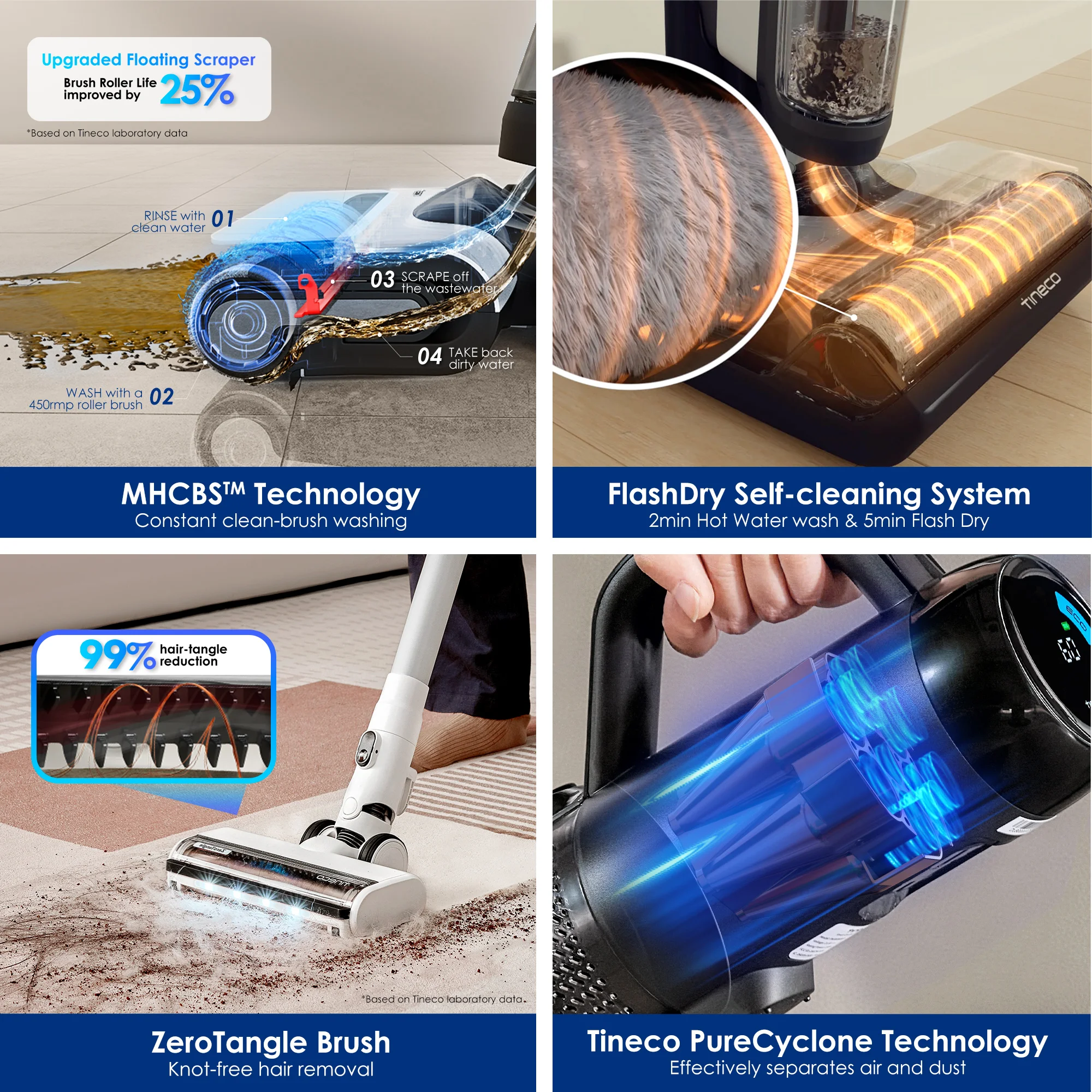 Tineco Floor One Switch S6 Wet Dry Vacuum Cleaner 5-in-1 Floor