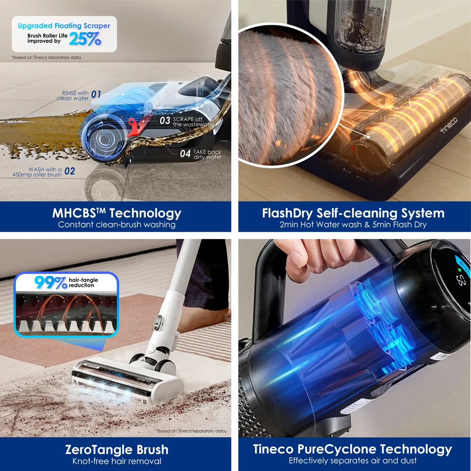 Tineco Floor One Switch S6 Wet Dry Vacuum Cleaner 5-in-1 Floor