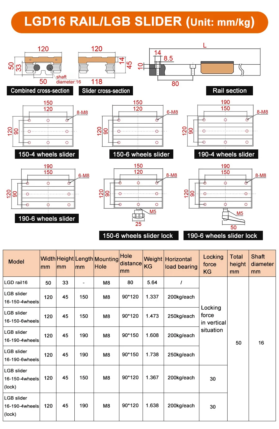 LGD Externe zweiachsige lineare Führungsschiene mit Verriegelung, quadratische Schiene, Hochgeschwindigkeits-Rollenschlitten, 150 mm–1600 mm, LDG6, LDG8, LDG12, LDG16 – Detail 9