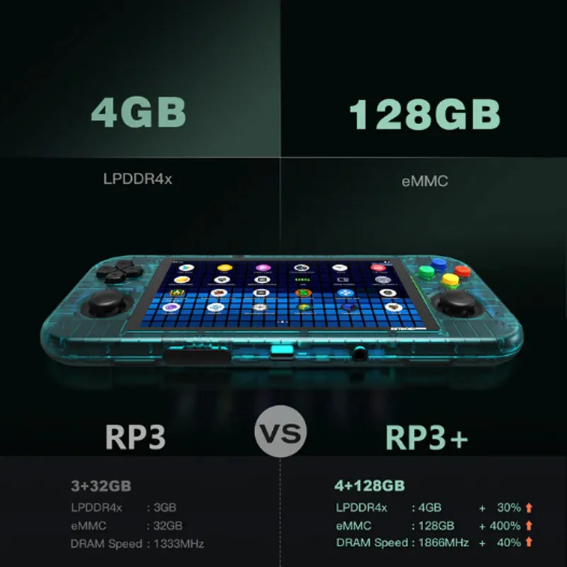 ゲーム用のRetroid Pocket 3 plus,4500mah,Android 11,4.7 