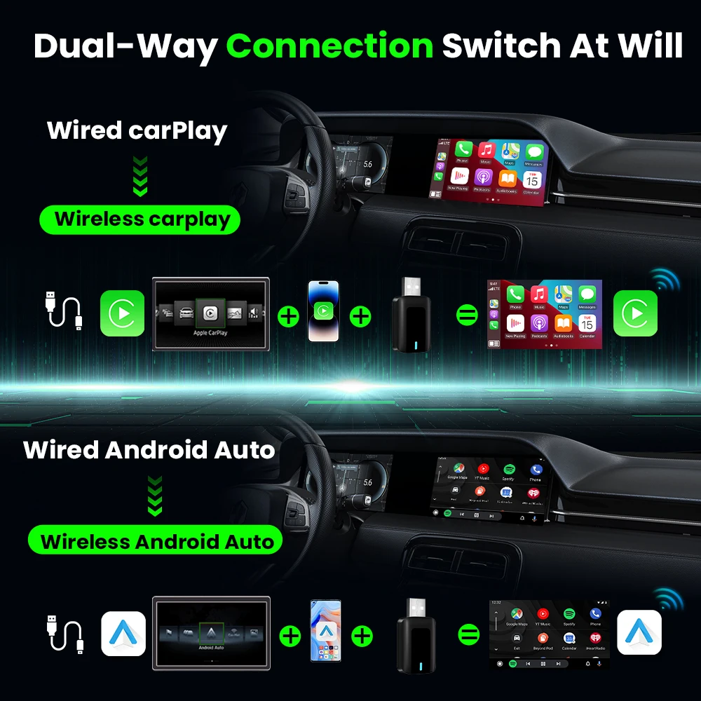 Mini Slim, 2026 Upgrade 2in1 Wireless CarPlay & Android Ottocast