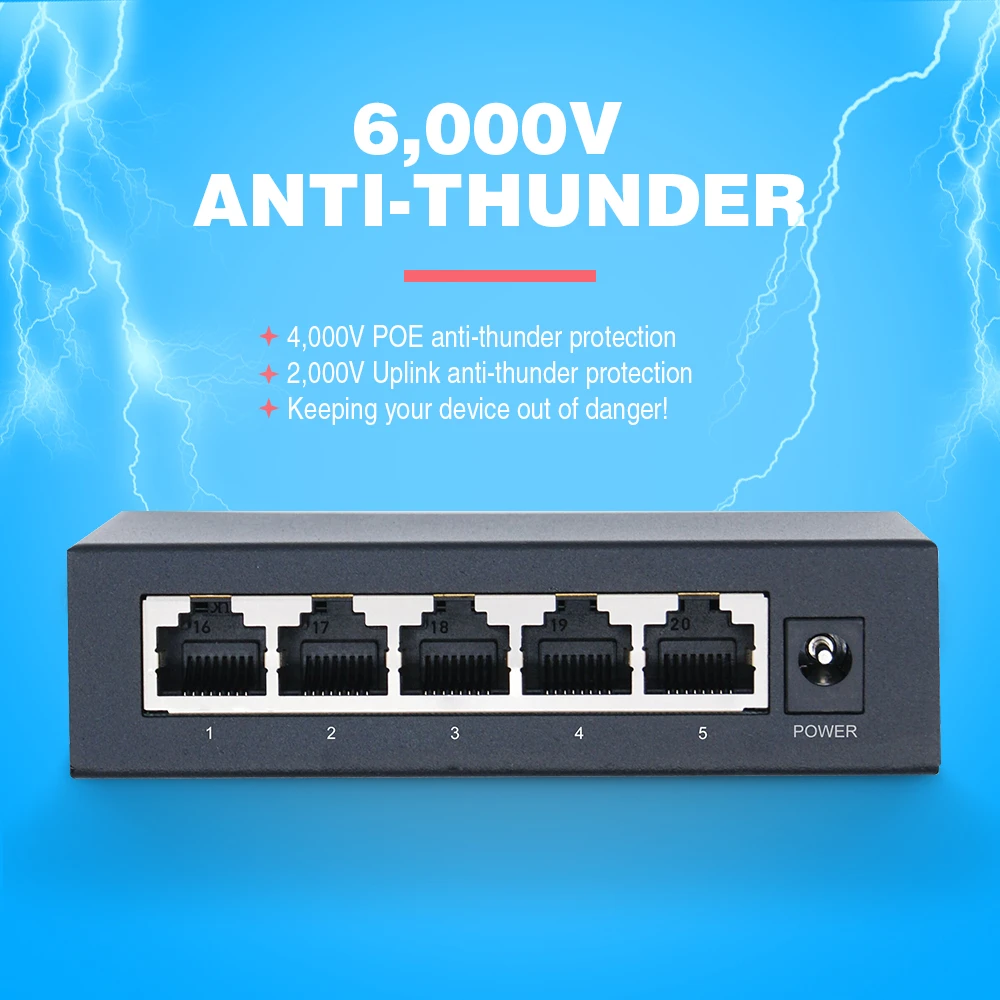 Optfocus Free Shipping 48w Poe Active Switch 802.3af 802.3at