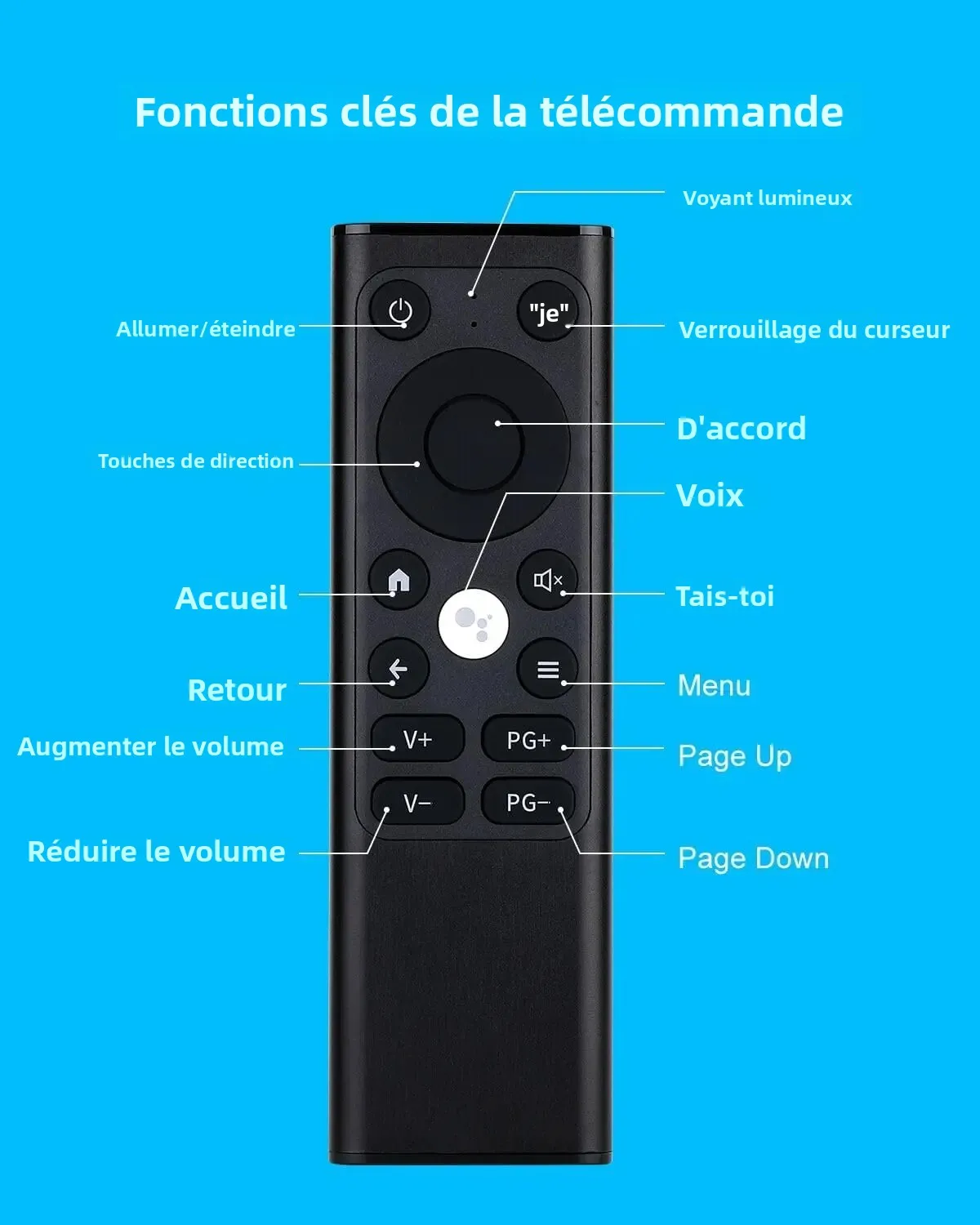 iPazzPort Mini 2.4G/BT Wireless Keyboard W/Air Mouse, IR TV Remote & Voice Control| Aluminum For PC/Android (only_voghion.com