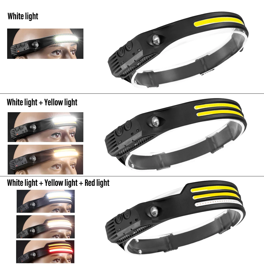 Head Lamp Induction Headlamp COB LED Sensor Head Lamp Built-in Battery Flashlight USB Rechargeable Head Torch 5 Lighting Modes Headlight