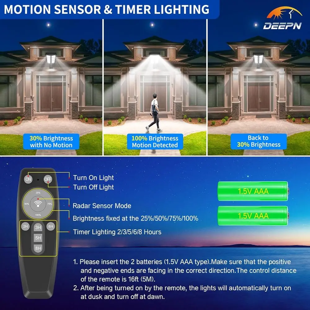 description