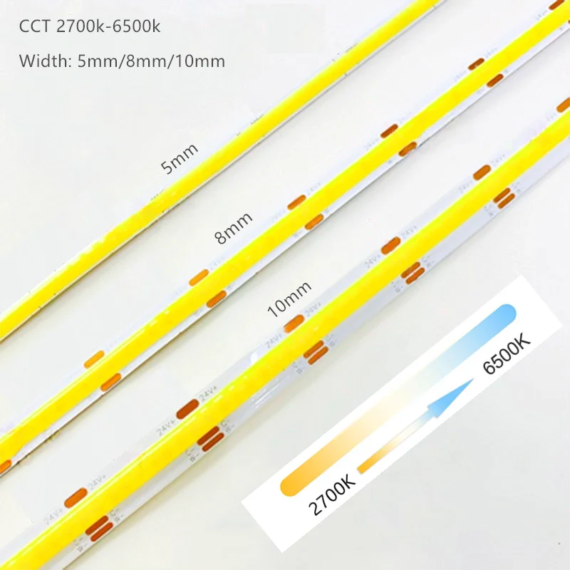 รูปสินค้า LED Strip Light ปรับสีได้ ยืดหยุ่น แสงสวย