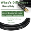 6~20m Car Washer Hose Pipe Cord Pressure Washer Water Cleaning Extension Hose Water Hose for Karcher K2 K3 K4 K5 K6 K7 Sink 5