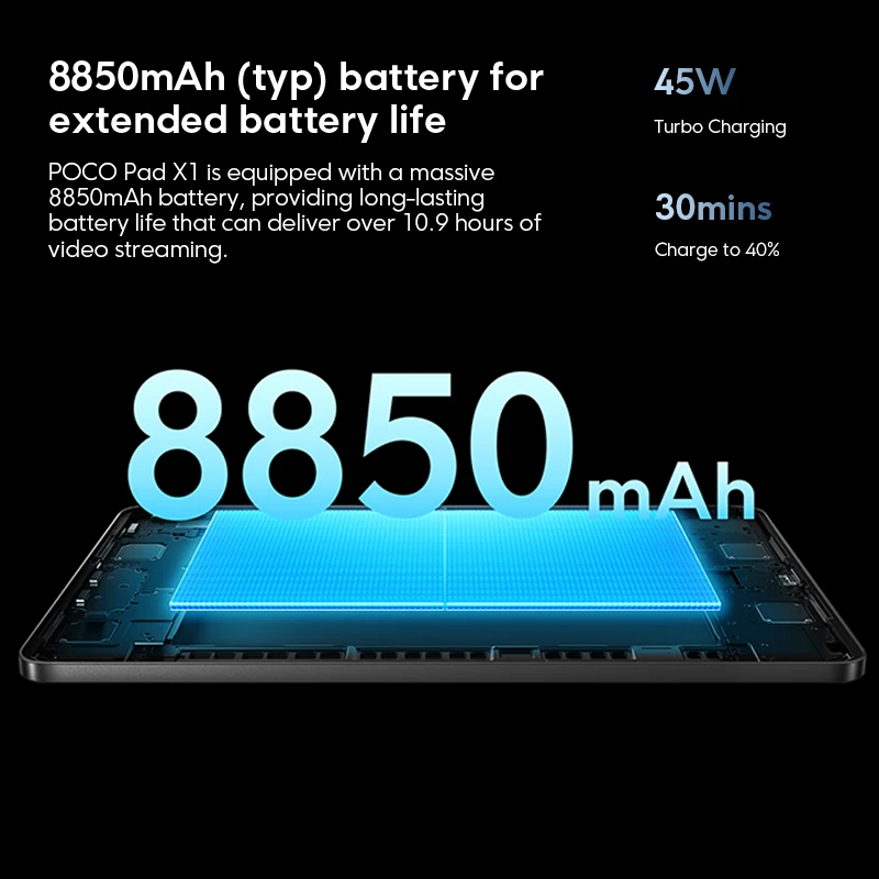 POCO PAD X1 グローバル版 8GB 512GB タブレット 11.2インチ 3.2K