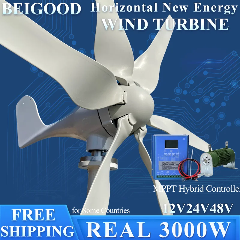 Living Off the Grid: How to Generate Your Own Electricity