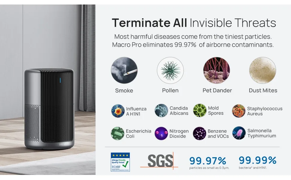 air purifiers for allergy and pets