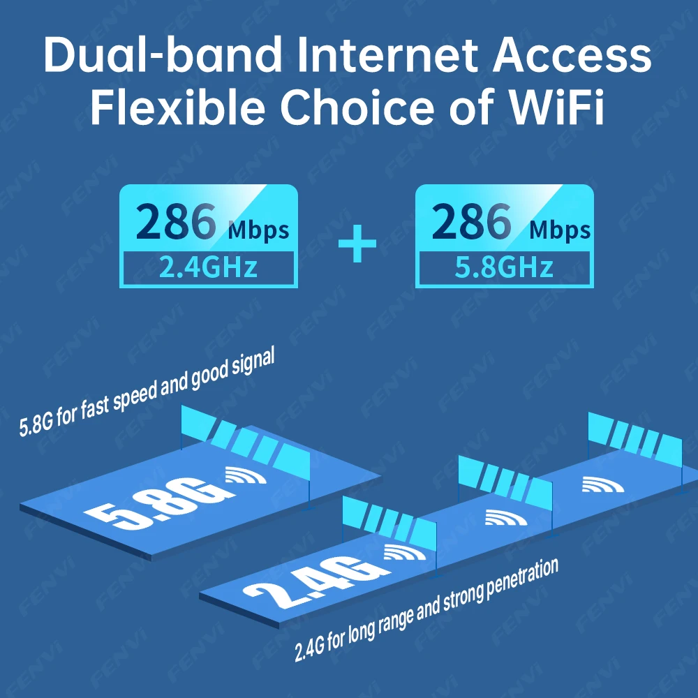 WiFi 6 AX600 블루투스5.4 어댑터 2 in 1 동글 듀얼 밴드 2.4G/5GHz 네트워크 무선 수신기 PC 노트북용 Win10/11 드라이버 무료