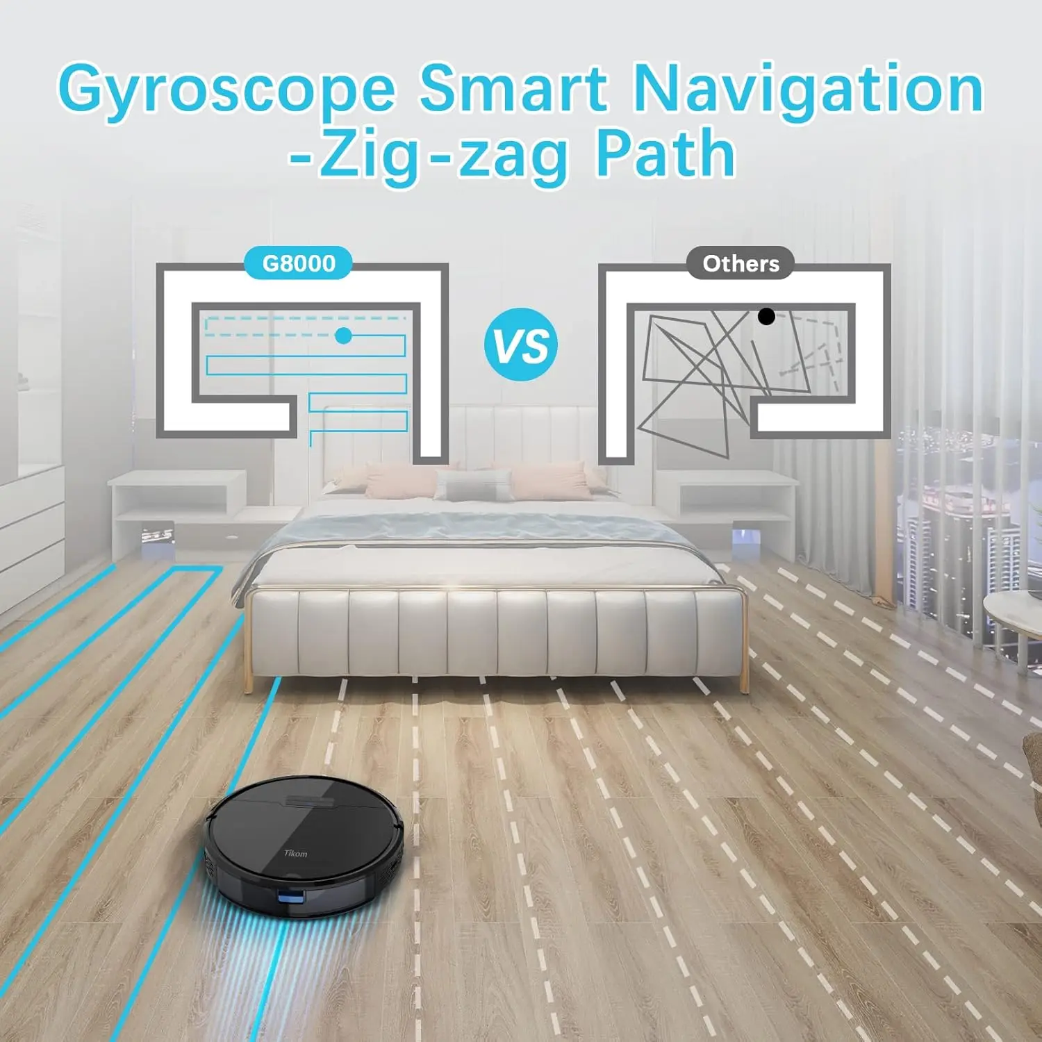 Robot Vacuum and Mop, G8000 Robot Vacuum Cleaner, 2700Pa Strong Suction, Self-Charging