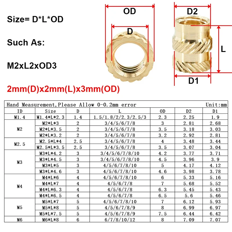 Description Picture 2 of itemBrass Insert Nut Stainless Steel Screw Hot Melt Heat Knurled Embed Injection Copper Insertnut 3D Print Plastic Board Nut Insert
