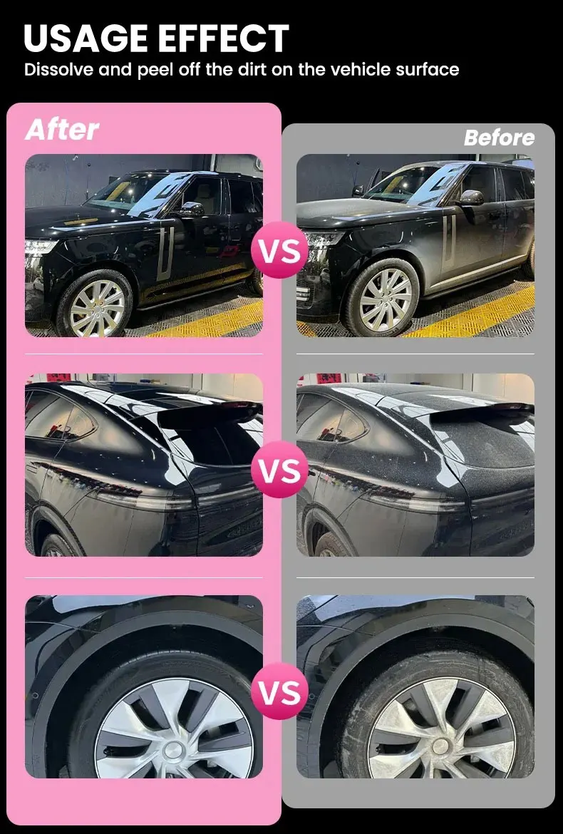 Espuma activa para lavado de autos sin contacto, champú de color, espuma de nieve para limpieza automática de autos.