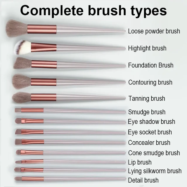 Muf Makeup Brushes Set Loose Powder Brush Blusher Contour Foundation  Bronzer Kabuki Eyeshadow Crease Eye Smudge Liner Brow Brush - Makeup  Brushes - AliExpress