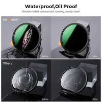 K&F CONCEPT ND2-32 1/4 Black Mist Diffusion Camera Filter lens Variable 2 in 1 ND Filters Video 49mm 52mm 58mm 62mm 67mm 77mm - Image 6