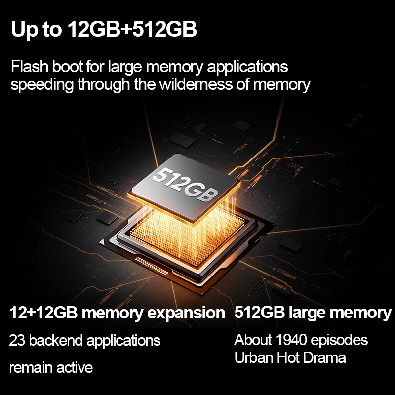 Unlocked Original realme Neo7x 5G 6.67'' 120Hz AMOLED 6000mAh Titan battery 50MP 45W fast charging IP66/IP68/IP69 4