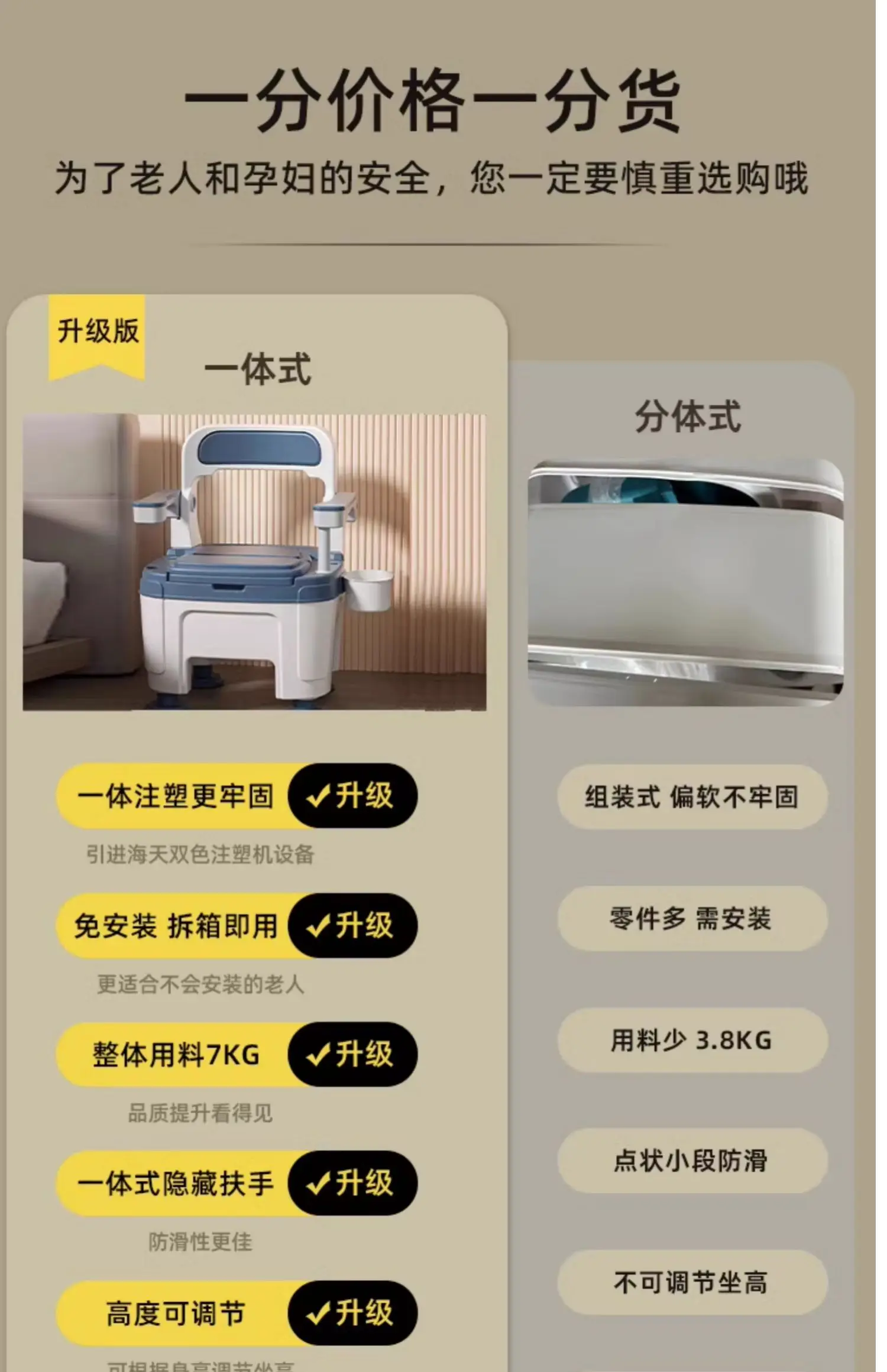 Description Picture 2 of itemFoldable Armrests Elderly Toilets Grab Bars Household Disabled Patients Portable Pregnant Women's Bedpans Thickened Toilet Seats