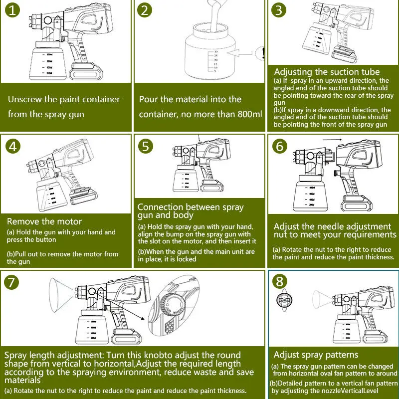 1000ml Cordless Electric Spray Gun Paint Sprayer Auto Furniture Steel Coating Ai