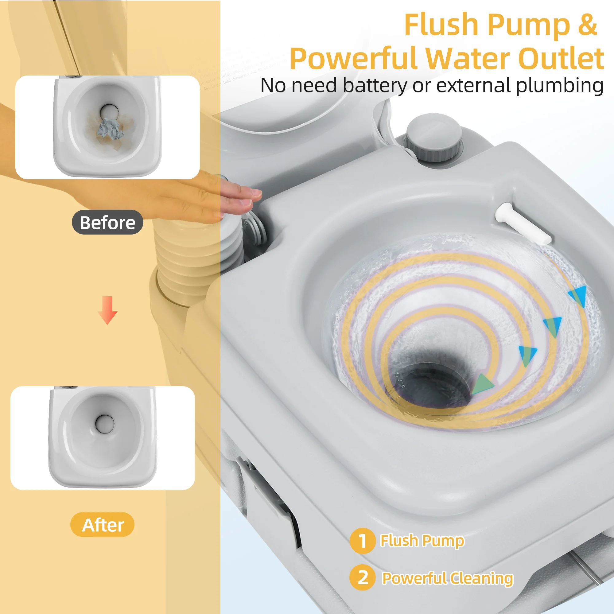 10L Portable Toilet Flush Commode Potty Outdoor Indoor Travel Camping