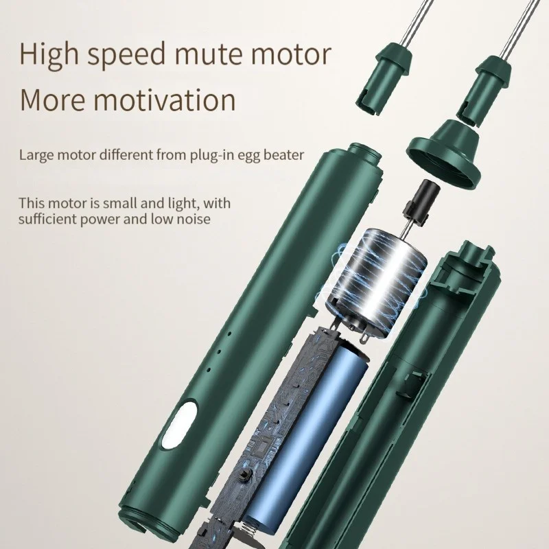 Milk Frother Egg Beater Handheld Electric Whisk 1 PC USB Rechargeable Handheld Egg Beater 3 Speeds Electric Milk Frother Foam Maker Mixer Coffee Drink Frothing Wand Foamer