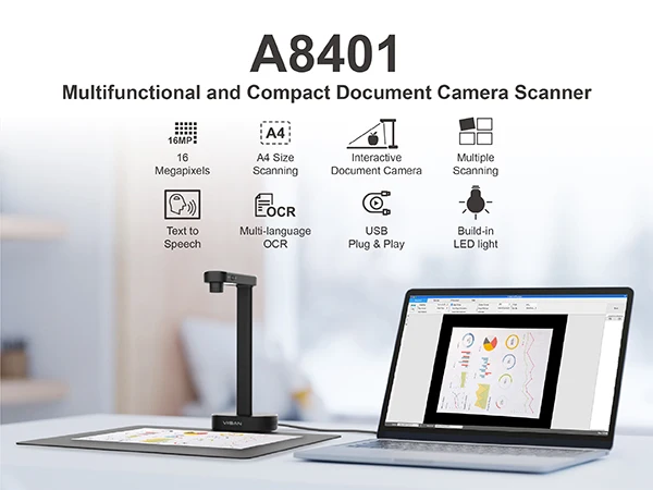 Portable Document Scanner Camera with Deskewing for Windows and macOS
