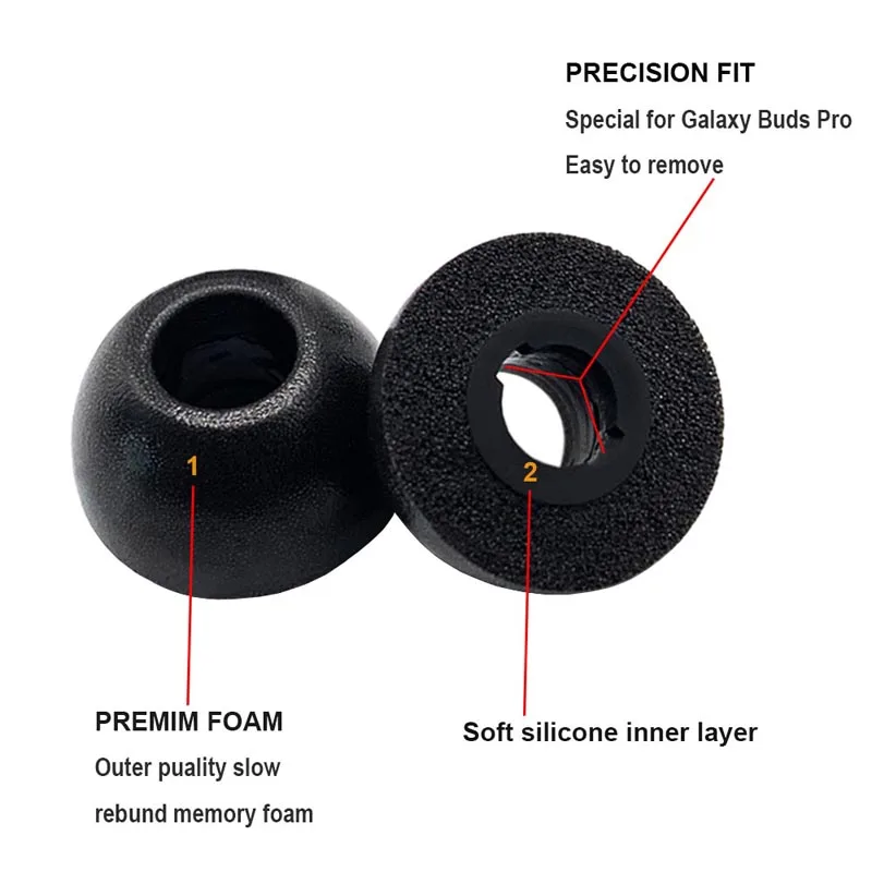 1Pair Memory Foam Earplugs For OnePlus Buds Pro,Z2 TWS Compatible,Wireless Headphones,Non-slip, Fall-proof, Soundproof
