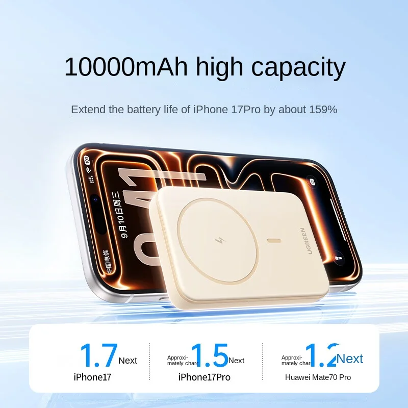 유그린 마그네틱 파워뱅크 10000mAh 20W 고속 충전 슬림 무선 휴대용 충전기