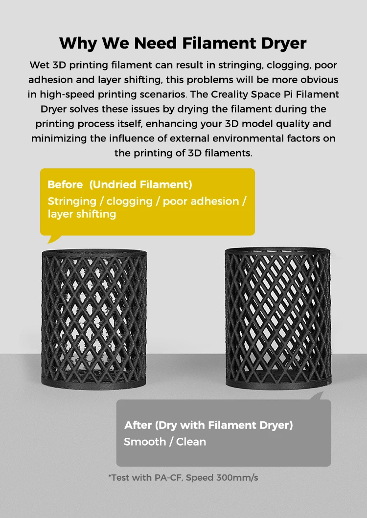 Creality Space Pi Filament-Trockner/Dryer Plus/SpacePi X4L Trocknung von 1-4 Verbrauchsmaterialien für 3D-Drucker 360 ° C Heißluft-Upgrade-Teil – Detail 2